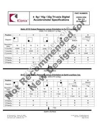 KX222-1054-SR Datasheet Page 16