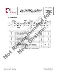 KX222-1054-SR Datasheet Page 23