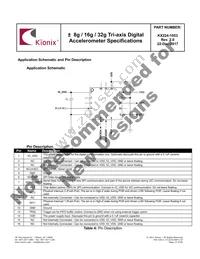 KX224-1053-SR Datasheet Page 13