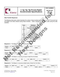 KXCJB-1041-SR Datasheet Page 16