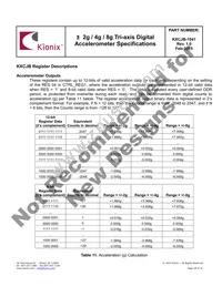 KXCJB-1041-SR Datasheet Page 18