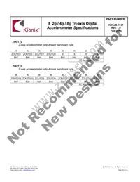 KXCJB-1041-SR Datasheet Page 20