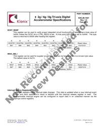KXCJB-1041-SR Datasheet Page 21
