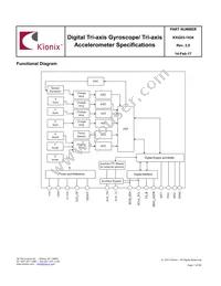 KXG03-1034-FR Datasheet Page 7