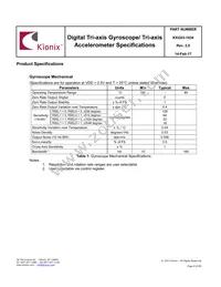 KXG03-1034-FR Datasheet Page 8