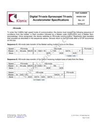 KXG03-1034-FR Datasheet Page 23