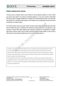 KXOB25-12X1F-TR Datasheet Page 6