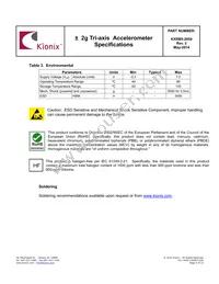 KXRB5-2050-PR Datasheet Page 5