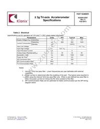 KXSS5-2057-PR Datasheet Page 3