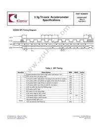 KXSS5-2057-PR Datasheet Page 4