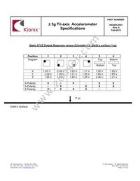 KXSS5-2057-PR Datasheet Page 11
