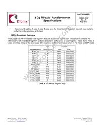 KXSS5-2057-PR Datasheet Page 19
