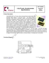 KXSS5-4457-PR Datasheet Cover