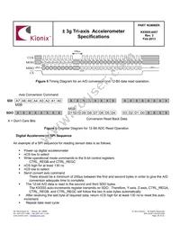 KXSS5-4457-PR Datasheet Page 18