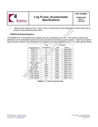KXSS5-4457-PR Datasheet Page 19