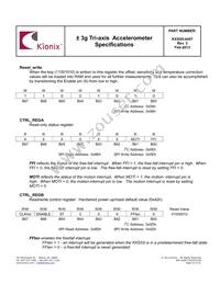 KXSS5-4457-PR Datasheet Page 22