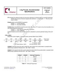 KXSS5-4457-PR Datasheet Page 23