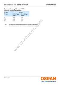 KY HAVPA1.22-VUAV-JPQV-20-R33-Z Datasheet Page 5