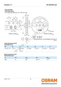 KY HAVPA1.22-VWAV-JPMS-20-L-ZO Datasheet Page 16