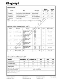 L-934GE/2GD Datasheet Page 2