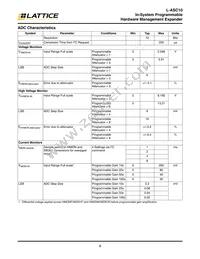 L-ASC10-1SG48I Datasheet Page 8