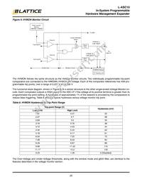 L-ASC10-1SG48I Datasheet Page 20