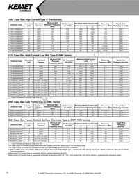 L0603C2N7SRMST Datasheet Page 10