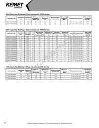 L0603C2N7SRMST Datasheet Page 20