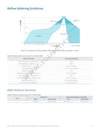 L130-57800THR00000 Datasheet Page 15