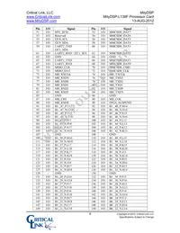 L138-FG-225-RC Datasheet Page 6