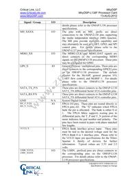 L138-FG-225-RC Datasheet Page 8
