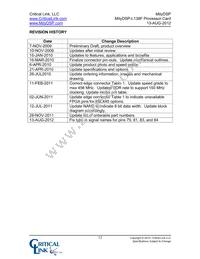 L138-FG-225-RC Datasheet Page 12