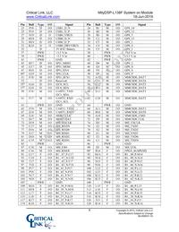 L138-FG-226-RC Datasheet Page 6