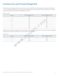 L1Q0-5770000001500 Datasheet Page 16