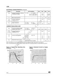 L200CH Datasheet Page 4