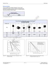L201E3RP Datasheet Page 6