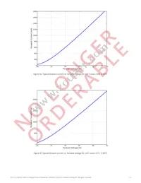 L2C1-5080120206A00 Datasheet Page 15