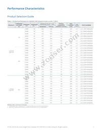 L2C3-5090109E06000 Datasheet Page 4