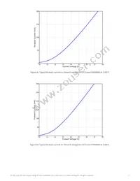 L2C3-5090109E06000 Datasheet Page 12