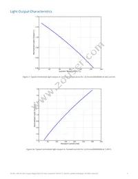 L2C3-5780207E06000 Datasheet Page 7