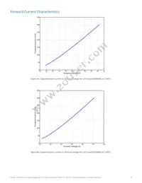 L2C3-5780207E06000 Datasheet Page 9