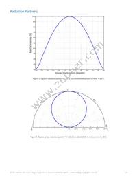 L2C3-5780207E06000 Datasheet Page 11