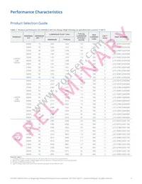 L2C5-27901204E0900 Datasheet Page 4