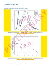 L2C5-27901204E0900 Datasheet Page 6