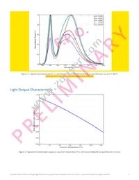 L2C5-27901204E0900 Datasheet Page 7