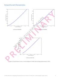 L2C5-27901204E0900 Datasheet Page 9