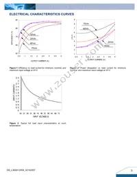 L36SA12004NRFA Datasheet Page 3