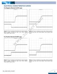 L36SA12004NRFA Datasheet Page 4