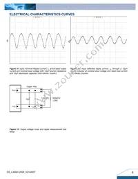 L36SA12004NRFA Datasheet Page 6