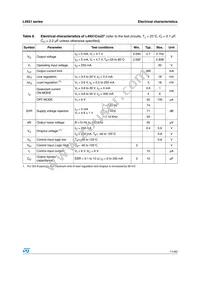 L4931ABDT120R Datasheet Page 11